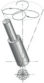 Diagram nitowania radialnego