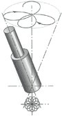Nitowanie radialne